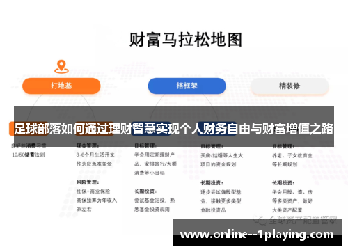 足球部落如何通过理财智慧实现个人财务自由与财富增值之路