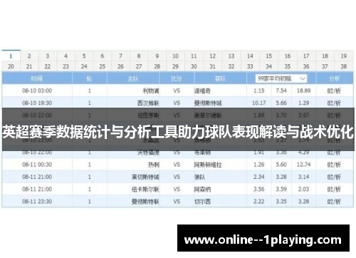 英超赛季数据统计与分析工具助力球队表现解读与战术优化