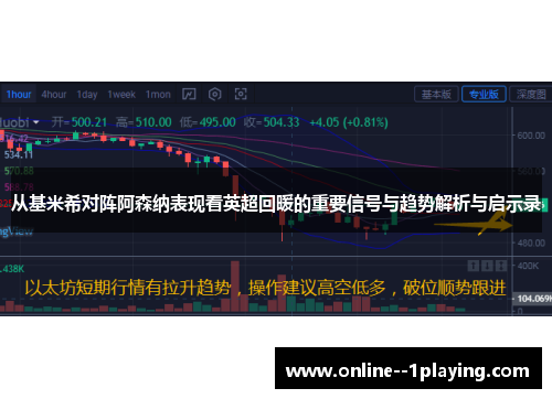 从基米希对阵阿森纳表现看英超回暖的重要信号与趋势解析与启示录 从基米希对阵阿森纳表现看英超回暖的重要信号与趋势解析与启示录